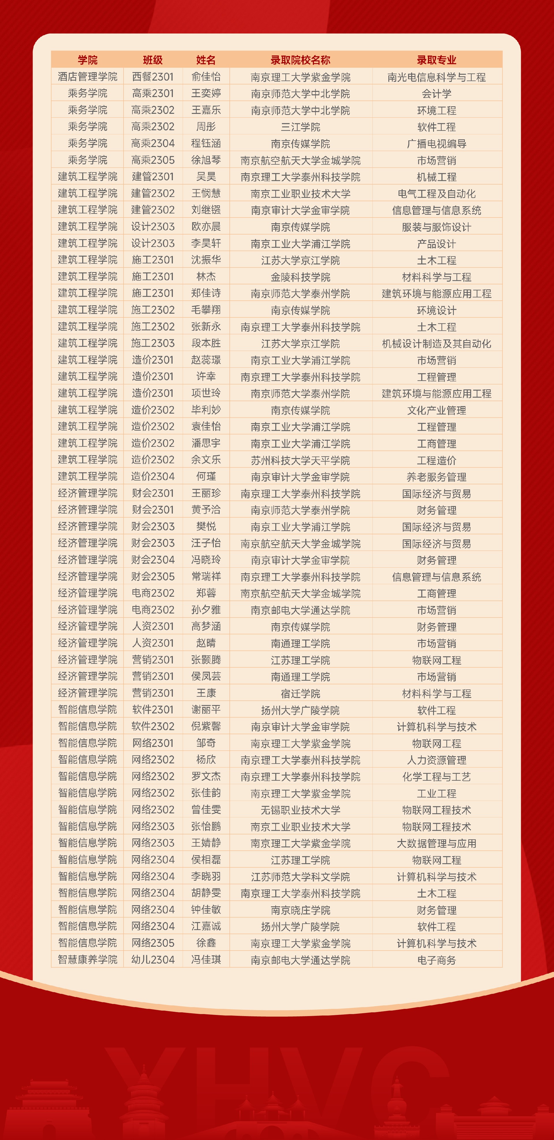 1779356759145304.jpg a72be02c3ad6350cfa0f0ab79962727c.jpg